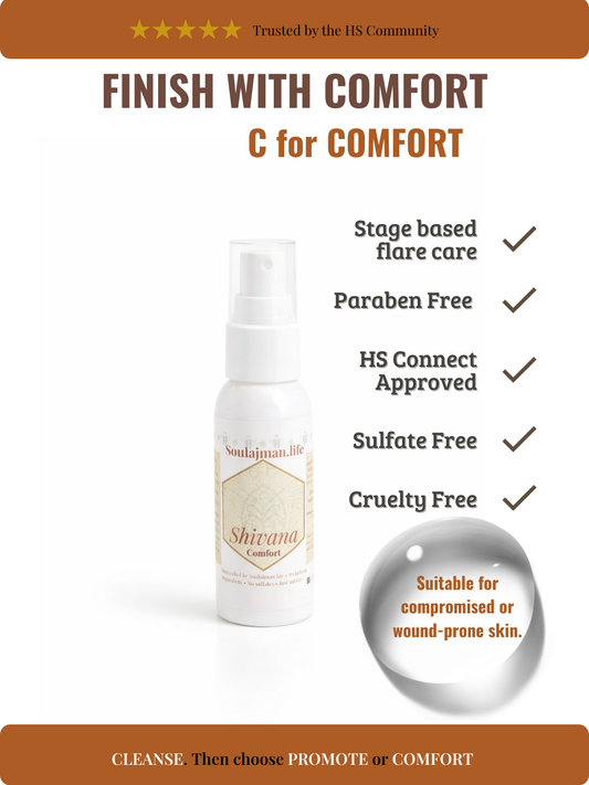 COMFORT| Healing Balm for HS Wounds & Scar Support