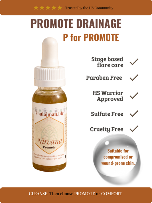 PROMOTE | Herbal Drawing Oil for HS Flares & Boils