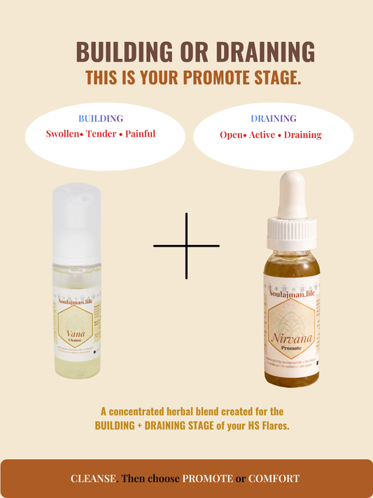 PROMOTE | Herbal Drawing Oil for HS Flares & Boils